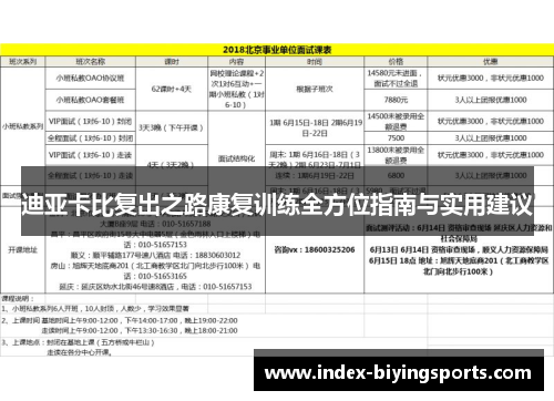 迪亚卡比复出之路康复训练全方位指南与实用建议 迪亚卡比复出之路康复训练全方位指南与实用建议