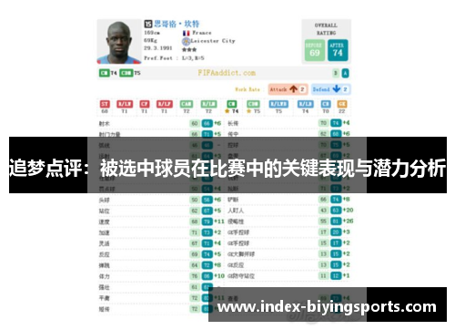 追梦点评:被选中球员在比赛中的关键表现与潜力分析 追梦点评:被选中球员在比赛中的关键表现与潜力分析