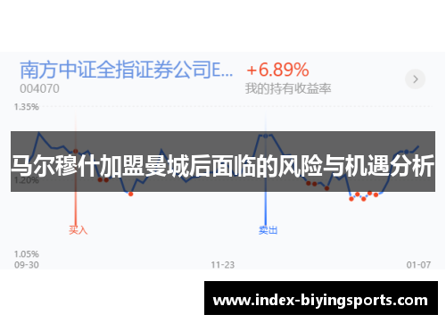 马尔穆什加盟曼城后面临的风险与机遇分析